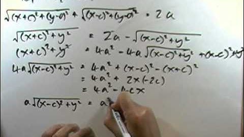 Deriving the equation of an ellipse