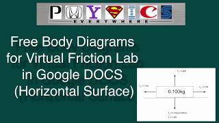 How to Make Free Body Diagrams for Virtual Friction Lab in Google DOCS (Horizontal Surface)