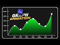 Graph Animation in After Effects | Infographic Animation in After Effects