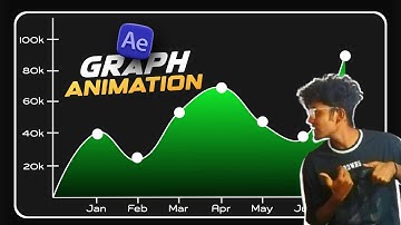 Graph Animation in After Effects | Infographic Animation in After Effects