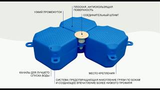 Модульные пластиковые понтоны.