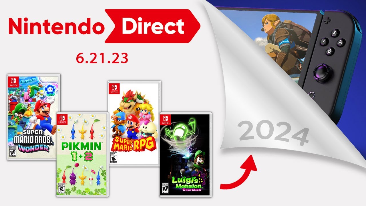 Nintendo Direct 6.21.21 summary: Everything Announced - Meristation