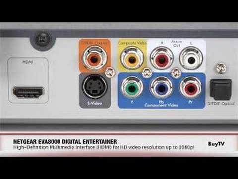BuyTV Product Feature -Netgear EVA8000 Digital Entertainer