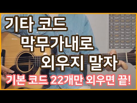 기타초보/입문/독학 강좌 - 기타 기본코드 완벽 정리 오픈코드 편 (어떤 코드부터 외워야 할까?) [노래하는 기타_Singing  Guitar] - Youtube