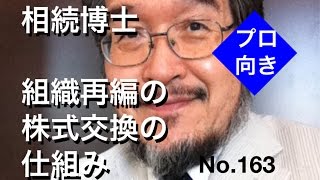 相続博士　組織再編の「株式交換」の仕組み（岐阜市・全国対応）No.163