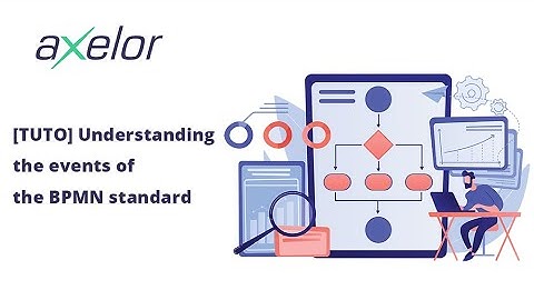 [EN - PART 1] BPMN events - introduction to Business Process Model and Notation in Motion design