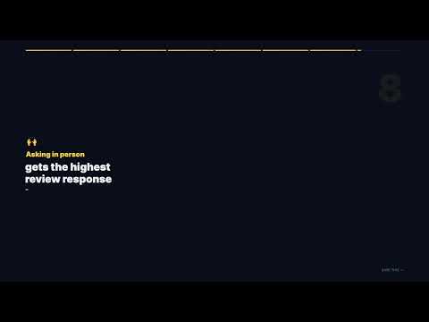 1 Online Review Equals 10 Referrals for Small Businesses