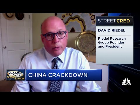 Why David Riedel thinks Chinese stocks will be delisted in the U. S