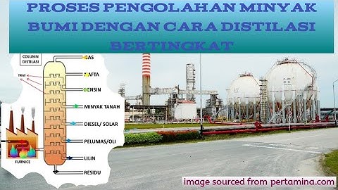 Minyak mentah panas yang dialirkan ke menara distilasi akan mengalami proses