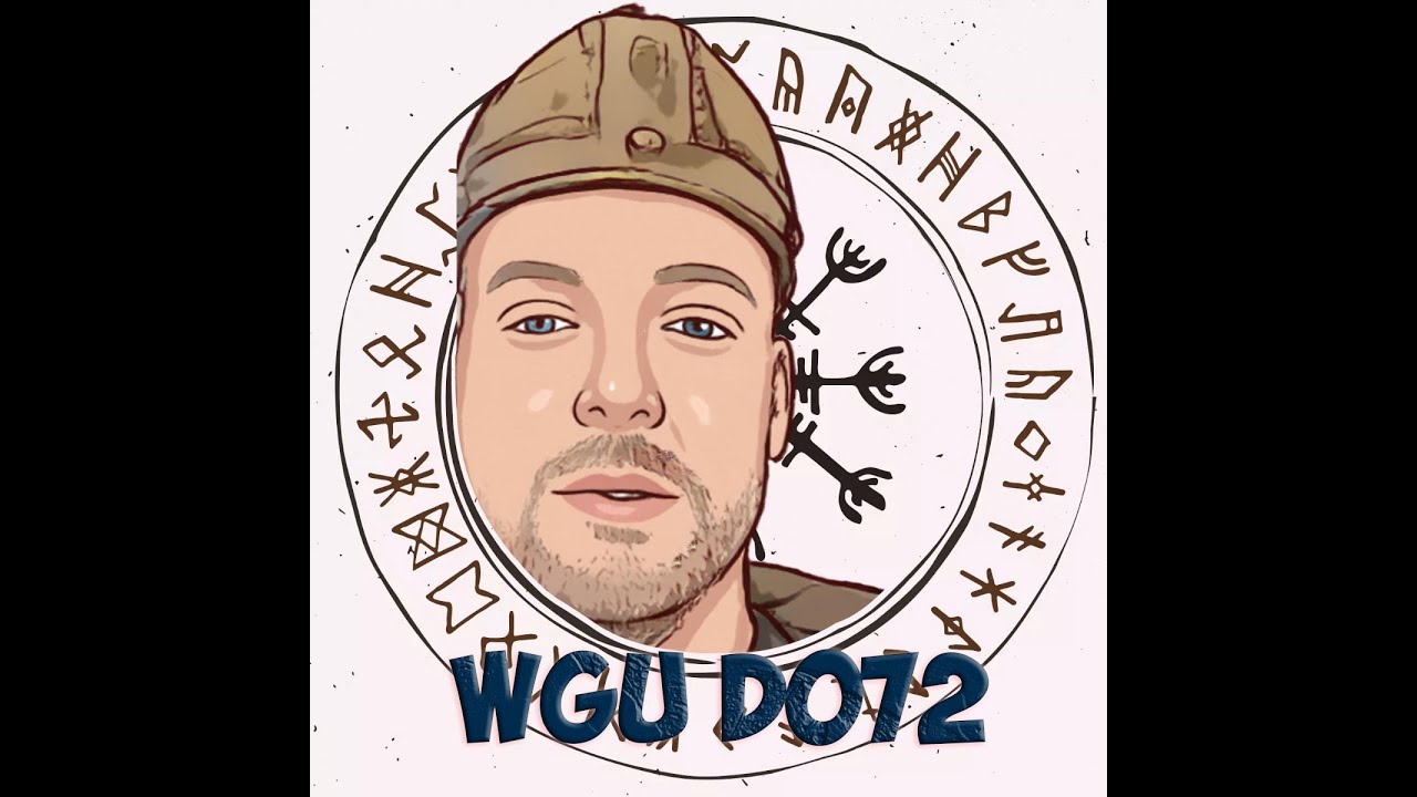 WGU D072 Fundamentals for Success in Business - YouTube