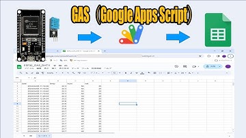 ESP32でGoogleスプレッドシートにデータを書き込む簡単な方法！