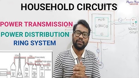 HouseHold Electricity |Class 10 ICSE |DomesticElectricCircuits| Power Transmission | Ring System