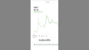 The Top 3 Penny Stocks To Buy Now