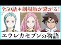 【全まとめ】エウレカセブン ハイエボリューション3を100倍楽しむ予習動画!