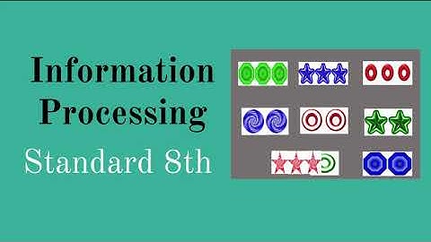 8th Std Maths Information Processing  Exercise 7.3 | 8th std Maths Samacheer Kalvi NEW Syllabus 2020