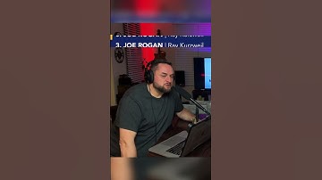 NNN Episode 8 - Year of Robot, First Ai Software Engineer, Open Source Grok, Kurzweil on Rogan,