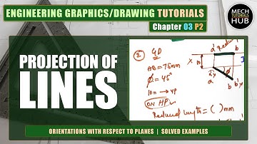 PROJECTION OF LINES (Part 2) | ENGINEERING GRAPHICS / DRAWING TUTORIALS | Chapter 03