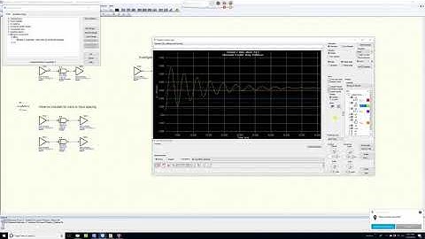Electrical Simulation: Line Sim Pre-layout