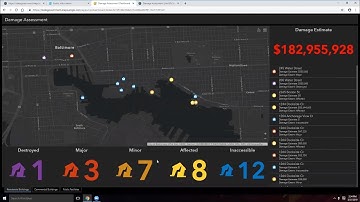 Discuss the Emergency Management Operations Solution