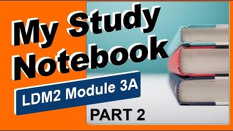 LDM2 for Teachers Study Notebook in Digital Format 3A Part 2 (Sample Only)