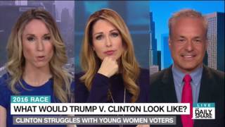 Danielle McLaughlin and Clint Arthur on HLN Daily Share 3-16