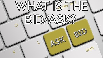 What is the Bid and Ask Price? - Forex Terminology