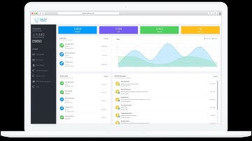 Drop Cowboy Ringless Voicemail and Texting Platform | Commercial