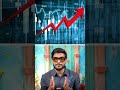अब सोना आम आदमी के पहुँच से और दूर #shortvideo #news #stragal #2026 #latestnews #facts