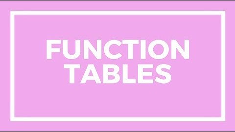 Chapter 8, Lesson 1 - Function Tables