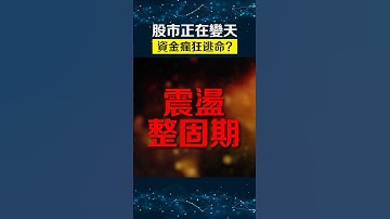 比特幣等高 Beta 資產遭拋售，這些行業值得關注？