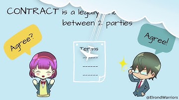What is SMART CONTRACT?