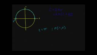 5 1 3 Terminal Points