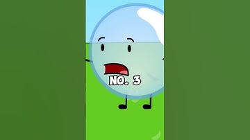 WHAT BFDI CHARACTERS HAVE BEEN IN THE MOST EPISODES?