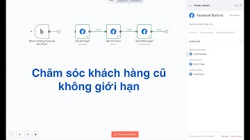 Giải pháp chăm sóc khách hàng cũ trên Facebook không giới hạn 24h với n8n workflow
