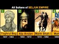 All Sultans of Seljuk Empire in History 1037-1194