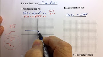 CC Cube Root Transformation #1