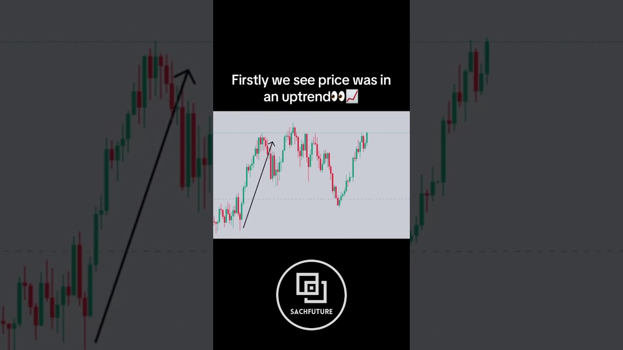 Guess the direction stock go which way...