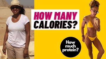 How to calculate your calories and macros for menopause weight loss over 40.