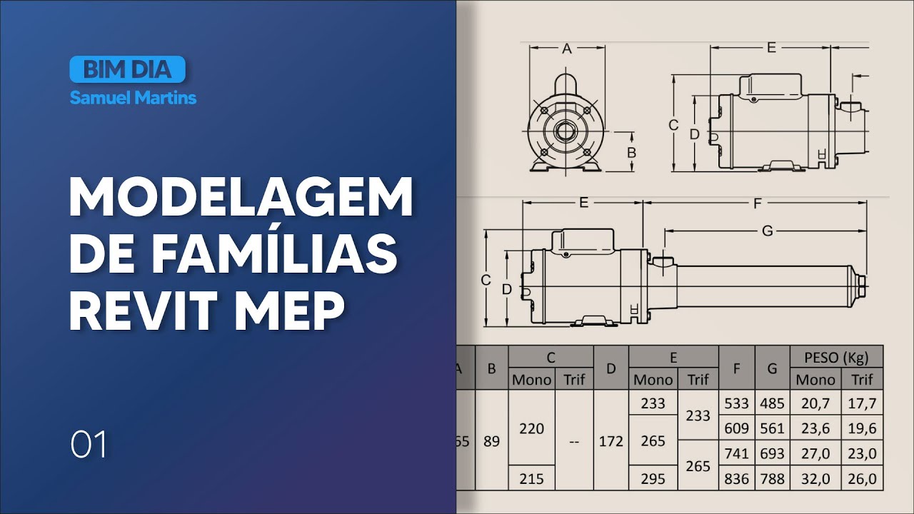 BIM DIA - Como criar MODELAGEM de famílias no REVIT MEP - 01