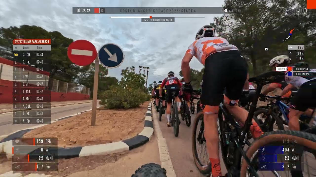 Costa Blanca Bike Race 2026 - Stage 4 Front View