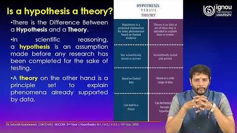 IGNOU Live Session on "Hypothesis" for M.Com/MCO-03 Students