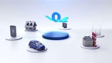 Abracon Power Optimized MEMS