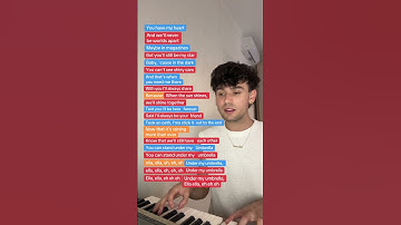 Thumbnail of UMBRELLA☔️ RIHANNA KARAOKE🎙️