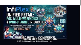 How to Sync Your POS, ERP, and Online Marketplaces: Automated Omni-Channel Management with InfiPlex