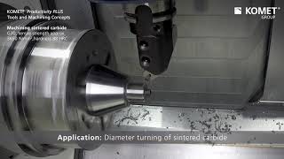 KOMET® Productivity PLUS machining on sintered carbide