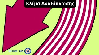 "Κλίμα Αναδίπλωσης..." - «Κάπου Εκεί Έξω» - ΕΠΑΜ UK - 27 Ιανουαρίου 2025