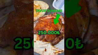 Kızarmış Tavuk Dükkanı Açmak Ne Kadar Kazandırır?