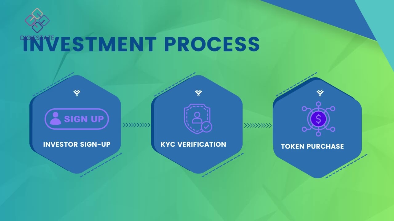 Investment Made Simple With DigiEstate