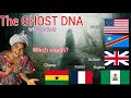 See countries with majority of ghost dna