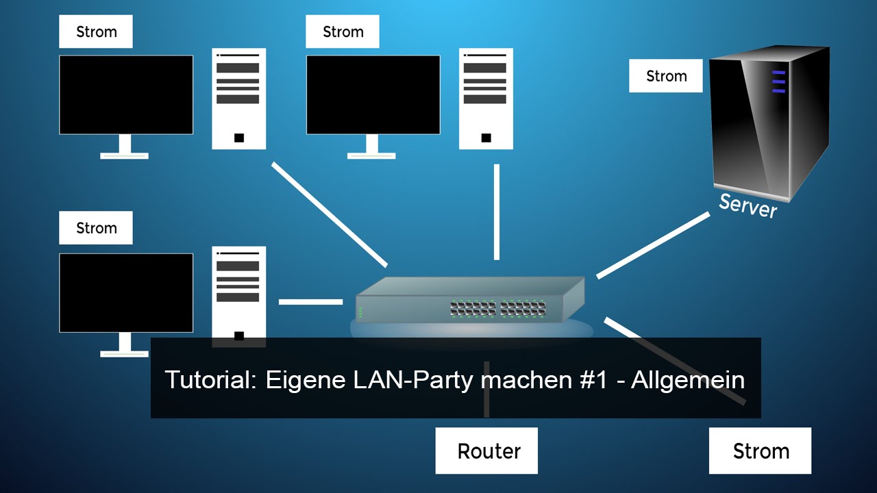 Tutorial: Eigene LAN-Party machen #1 - Allgemein - YouTube